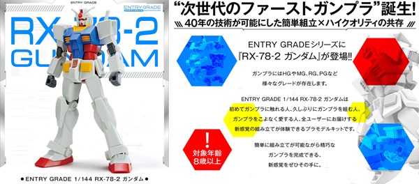 EG-EX0　RX-78-2　ガンダム
